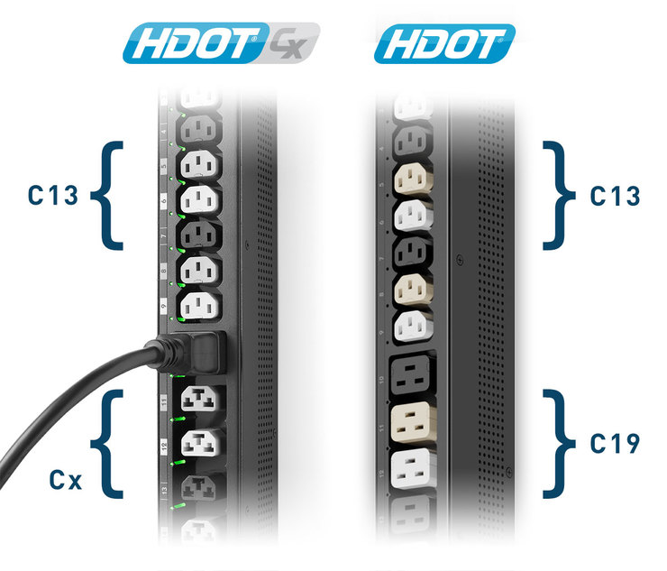 Power Distribution Unit | Cx Outlet | Hybrid C13 Outlet + C19 Outlet